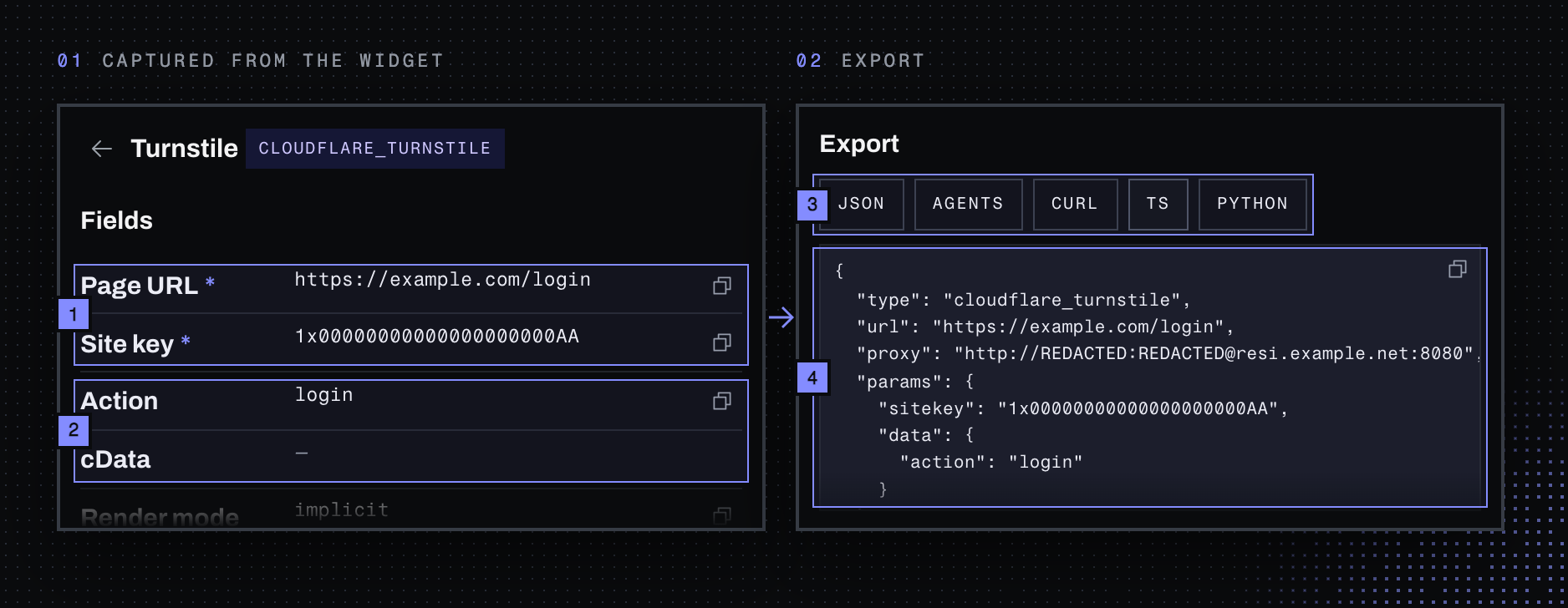 The popup's captured fields for a Turnstile widget next to its Export section with the JSON, Agents, curl, TS and Python buttons and a task JSON preview